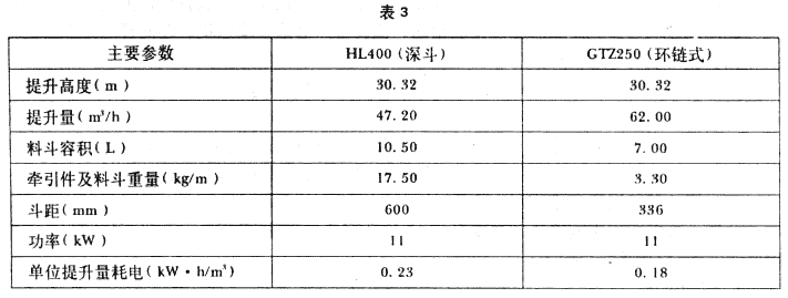 918博天堂·(中国)旗舰厅在线