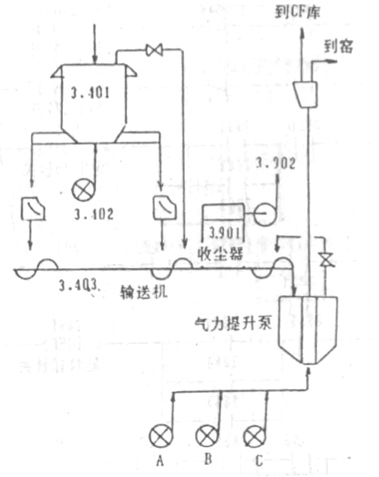 918博天堂·(中国)旗舰厅在线